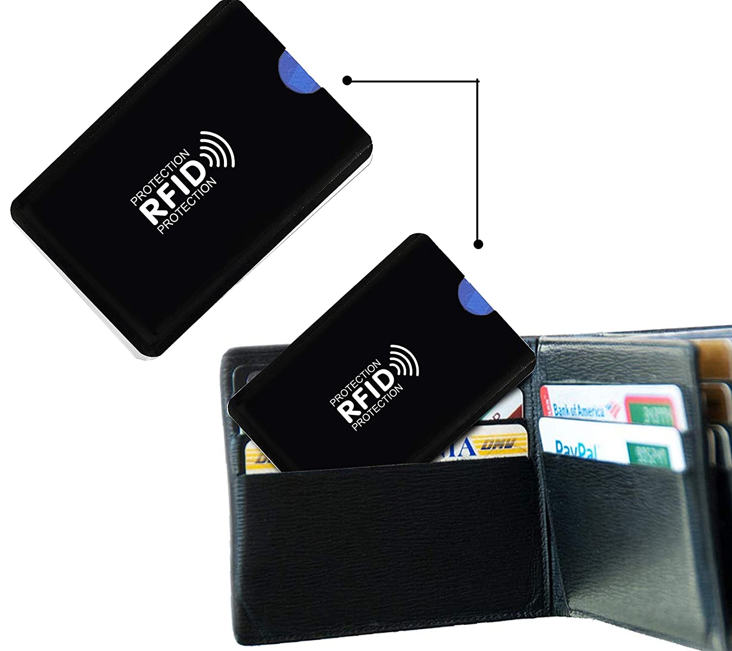 DAHSHA RFID Sleeves Credit Holder Card Sleeve + Passport Holder Sleeves ...